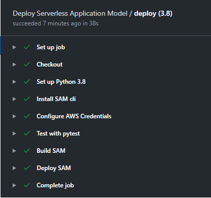 github actions - deploy Serverless Application Model